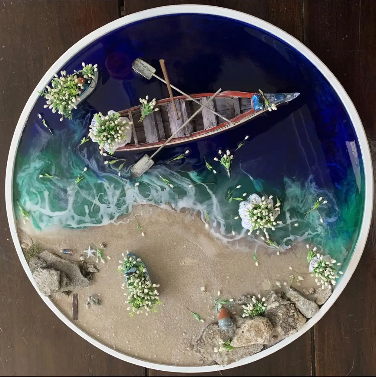 Imagem de M.E. Ateliê da Fotografia dá início ao projeto “Um Balaio Para Iemanjá”