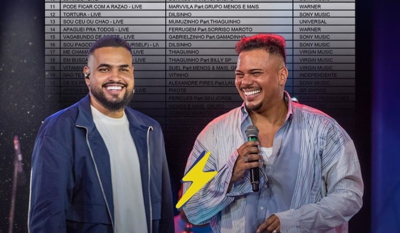Imagem de Yan e Sorriso Maroto assumem o 1º lugar nas rádios do Brasil com “Fica com Deus”